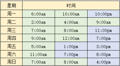 TikTok账号限流怎么办？最全应对攻略来了
