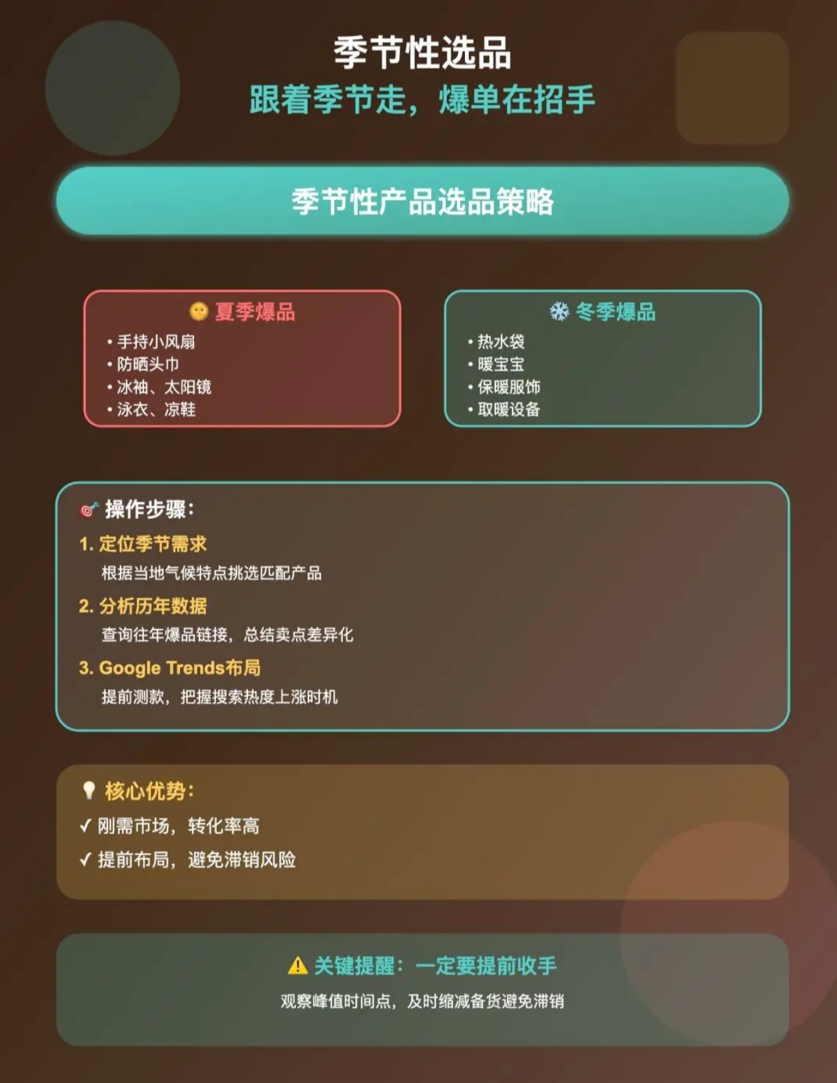 TikTok跨境选品最强实用干货:少踩坑、快上手!