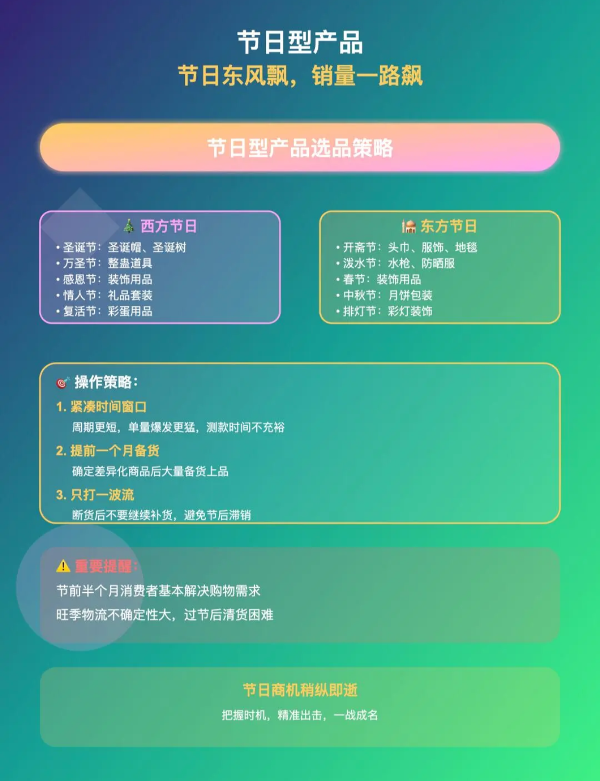 TikTok跨境选品最强实用干货:少踩坑、快上手!