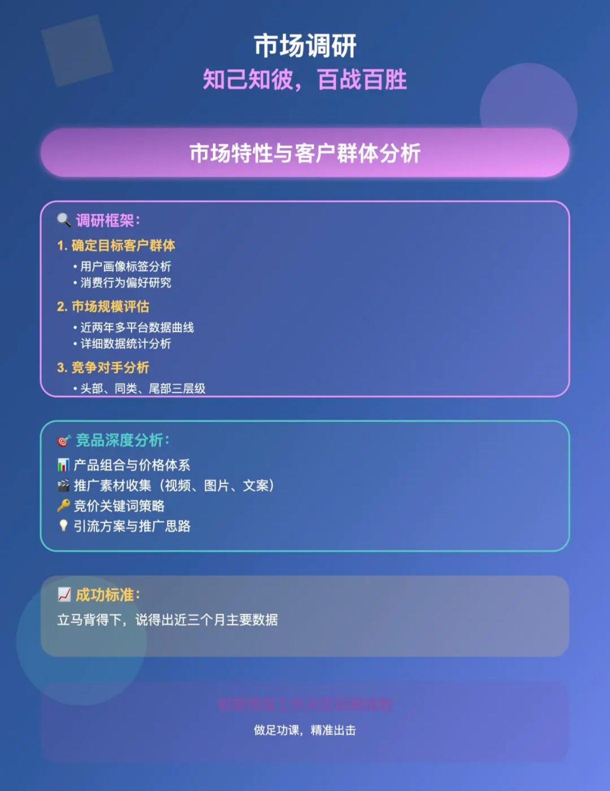 TikTok跨境选品最强实用干货:少踩坑、快上手!
