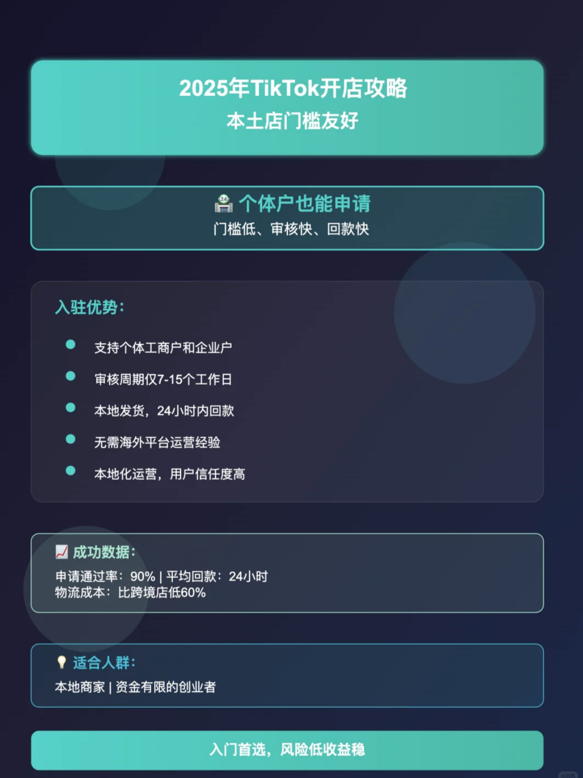 2025年TikTok开店最全攻略！