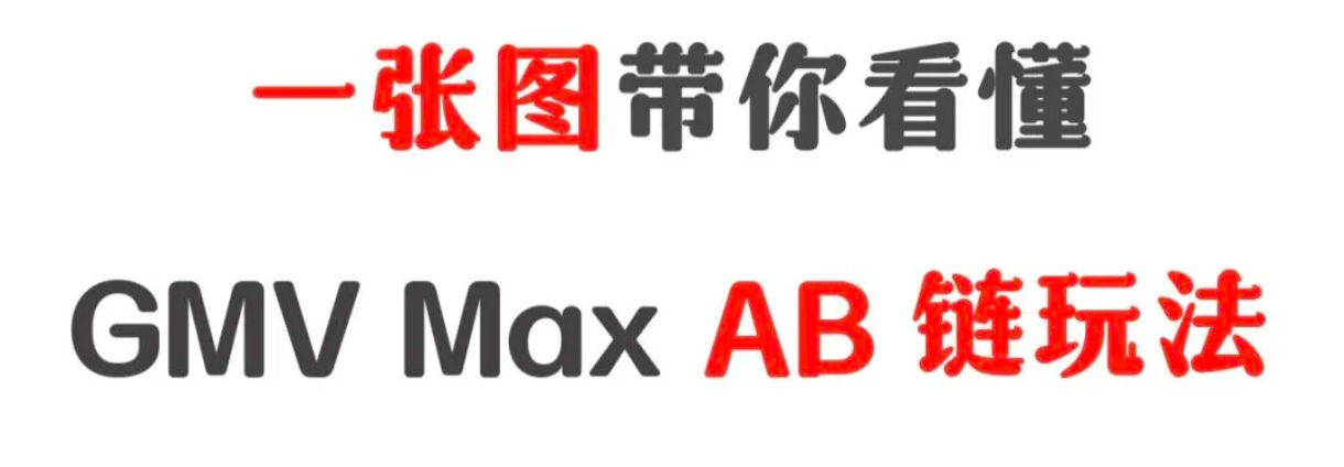 TK的ab链玩法让我GMV翻倍！ROI飞升的秘密