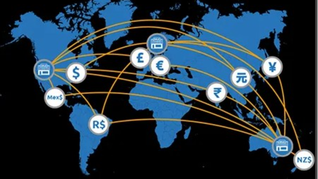 16个跨境支付场景全解析：信息流与资金流的协同逻辑