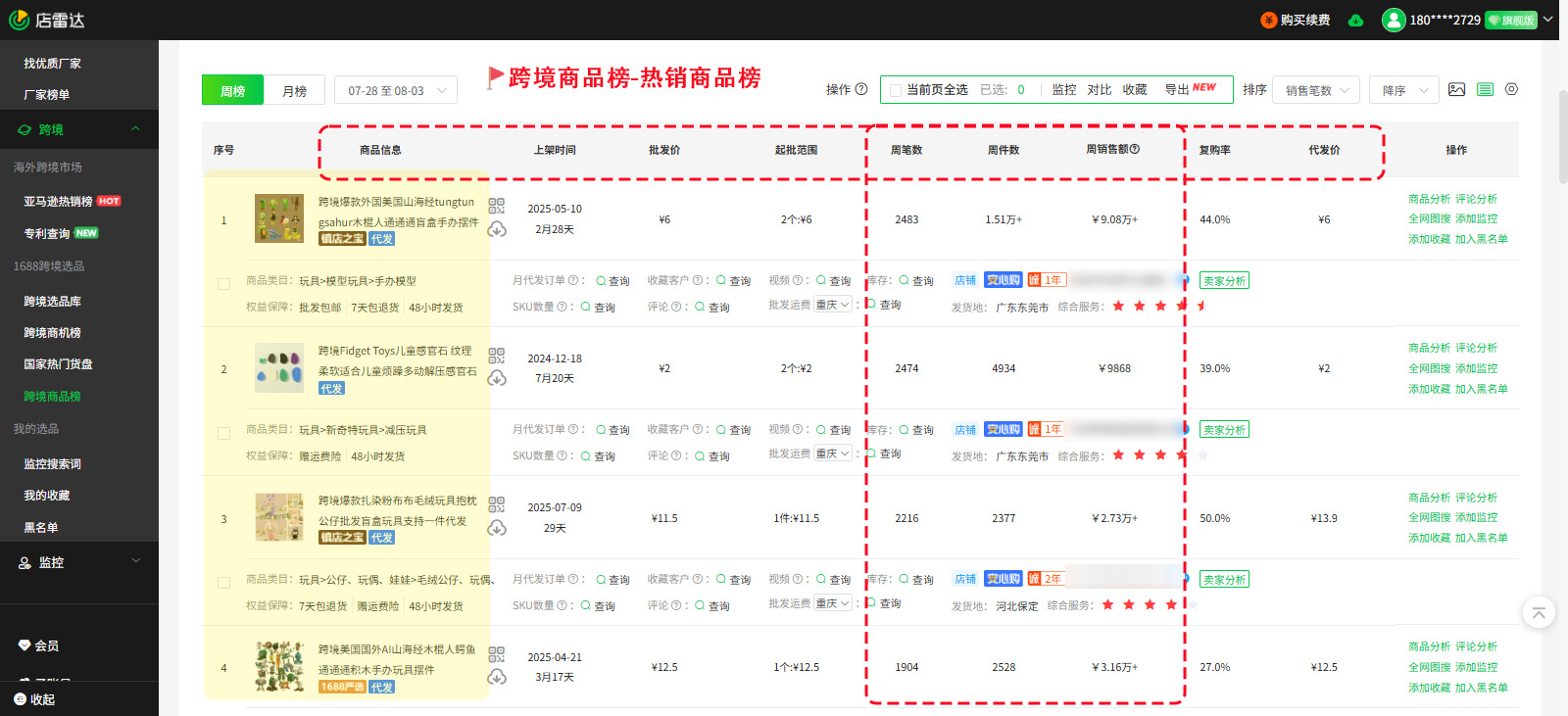 Tiktok跨境店和本土店有什么区别？新手怎么选？（附3个爆款选品技巧）