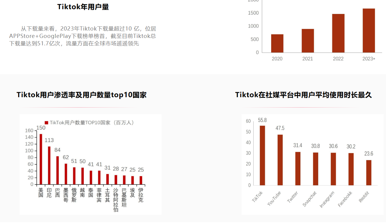 猎豹直播线路，独享+固定+原生IP/双ISP住宅IP