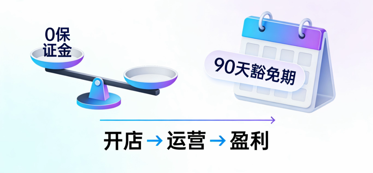 TikTok Shop东南亚0元入驻政策深度解读：0保证金+流量扶持，中小卖家出海稳赚攻略