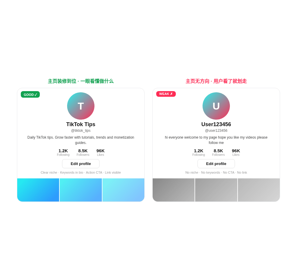 TikTok主页装修正反案例对比示意图