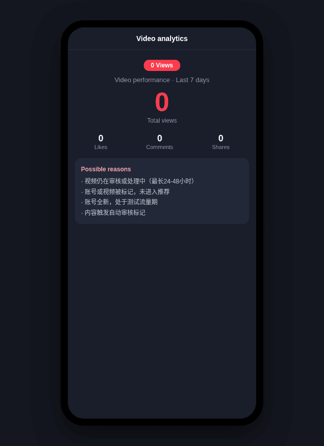 TikTok视频0播放怎么办？10项自查清单逐项排查