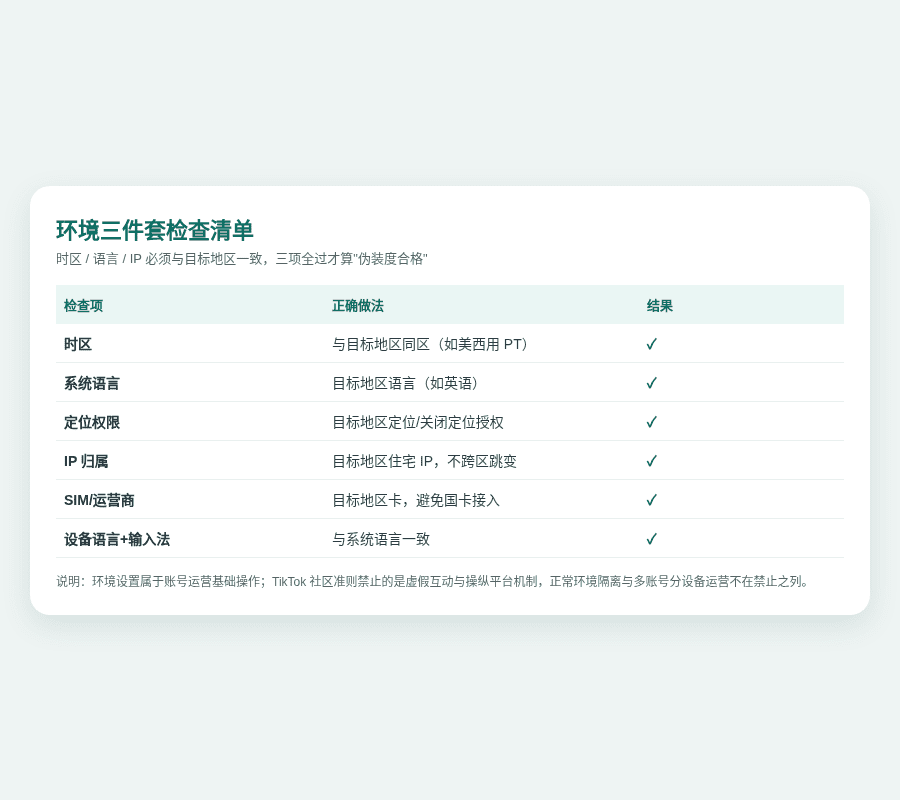 时区语言IP检查清单