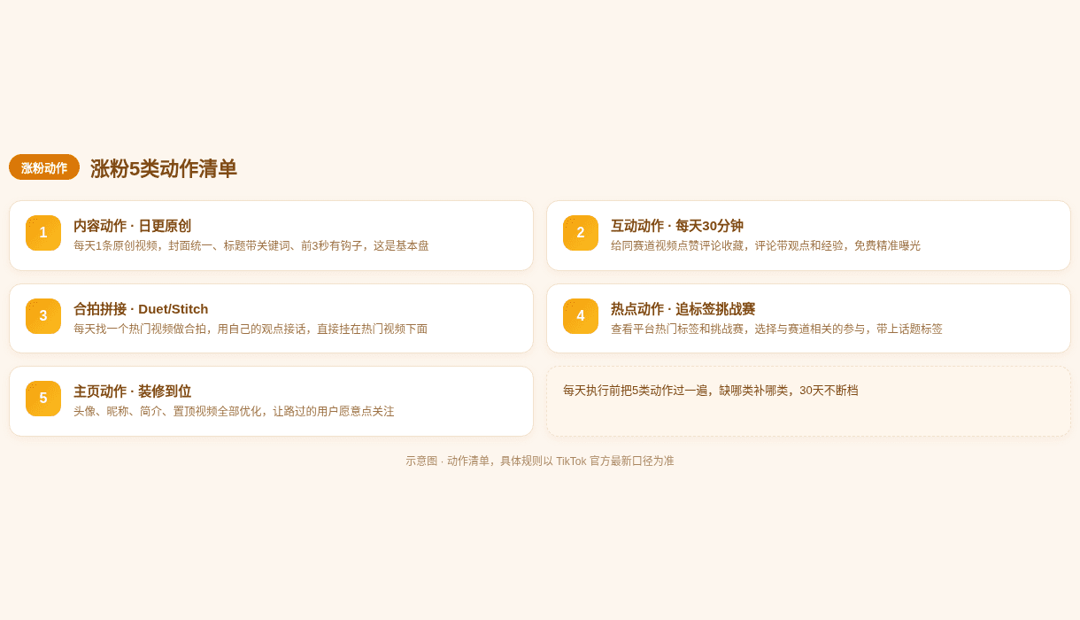 涨粉5类动作清单