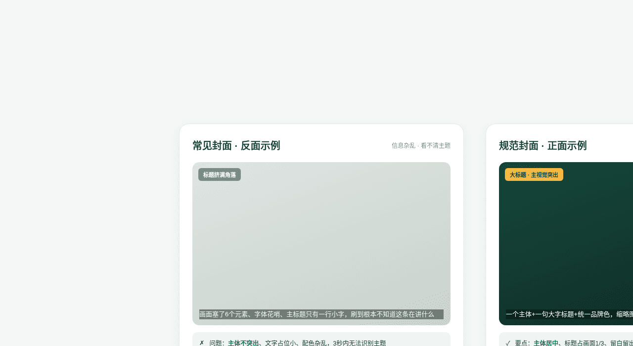 封面正反对比示意