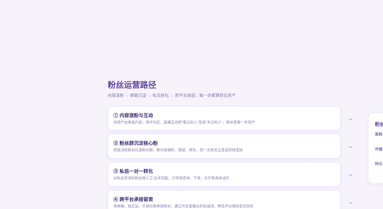 粉丝运营路径图