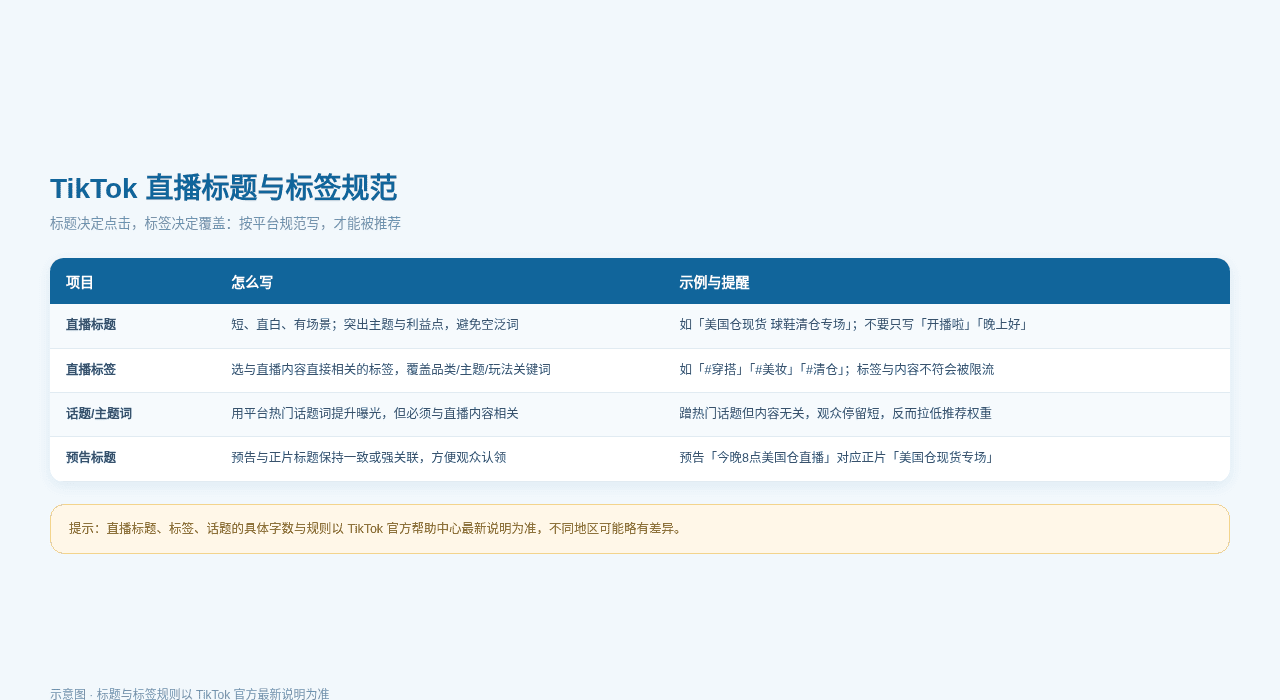 TikTok直播标题与标签规范表