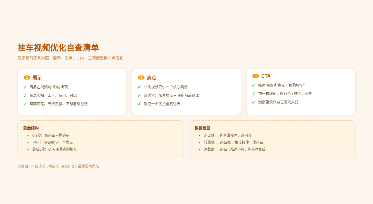 挂车视频优化清单
